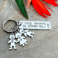 'This Mummy is loved by' Keyring