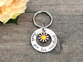 Thank You Keyring, Thank You for Everything