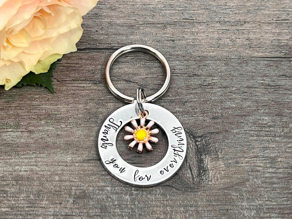 Thank You Keyring, Thank You for Everything