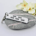 25th Anniversary Personalised Gift