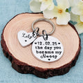 Personalised The Day You Became My Nanny Keyring