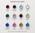 Birthstone Channel Charms, Birthstone Crystals