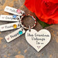 'This Grandma belongs to' Keyring with Swarovski Birthstones